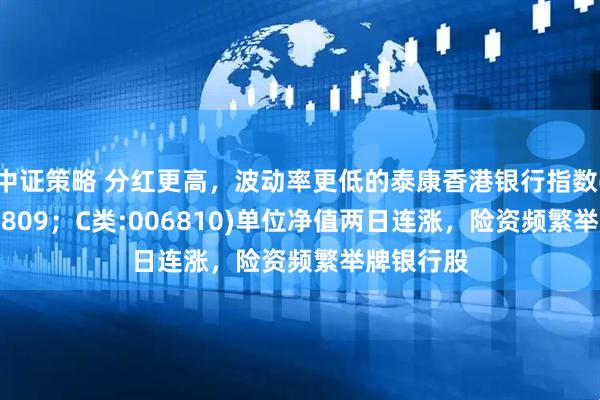 中证策略 分红更高，波动率更低的泰康香港银行指数(A类:006809；C类:006810)单位净值两日连涨，险资频繁举牌银行股