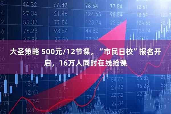 大圣策略 500元/12节课，“市民日校”报名开启，16万人同时在线抢课