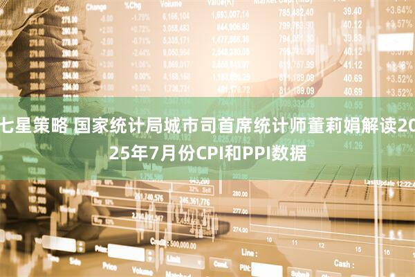 七星策略 国家统计局城市司首席统计师董莉娟解读2025年7月份CPI和PPI数据