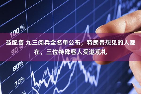益配资 九三阅兵全名单公布，特朗普想见的人都在，三位特殊客人受邀观礼
