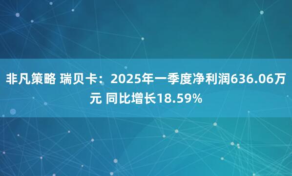 非凡策略 瑞贝卡：2025年一季度净利润636.06万元 同比增长18.59%